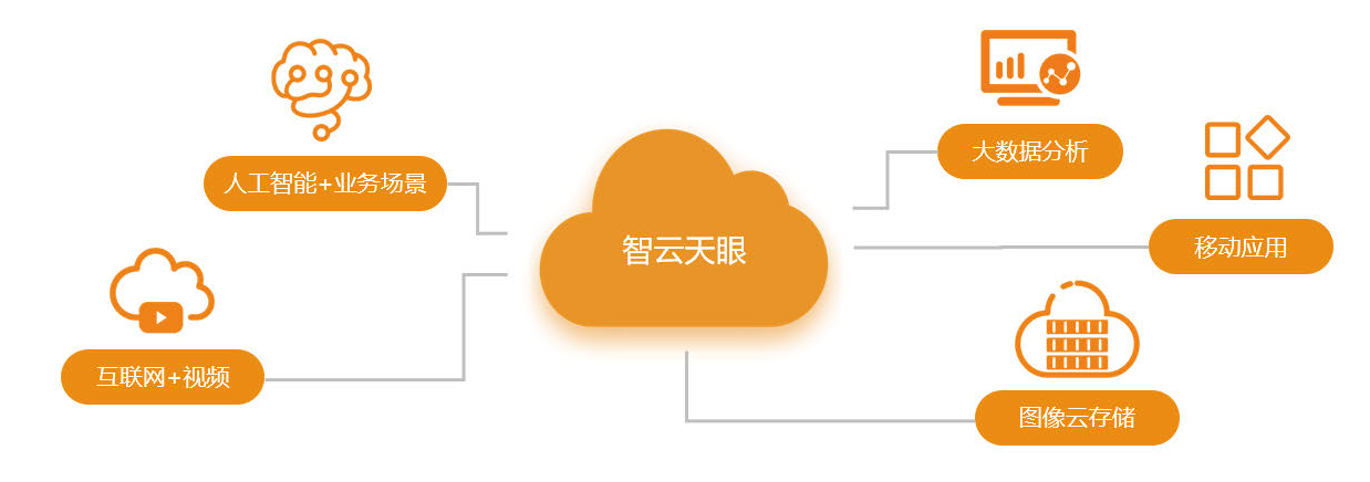 1596694411584556.png 1596694411584556.png